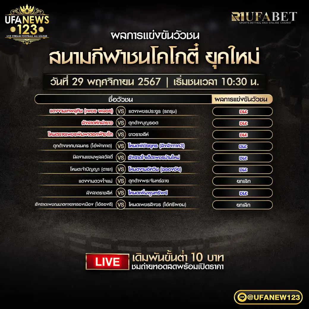 ผลวัวชน สนามชนโคโกตี๋ยุคใหม่ 29 พฤศจิกายน 2567