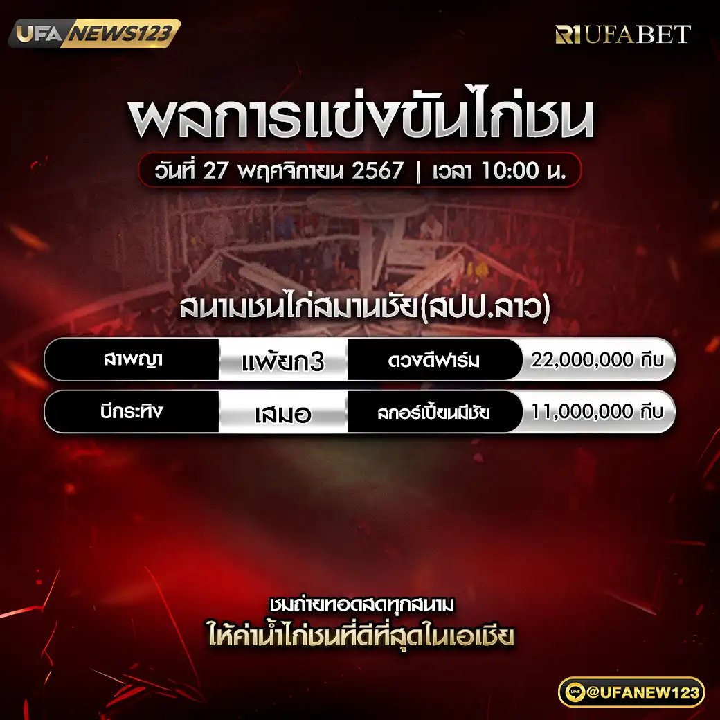 ผลไก่ชน สนามชนไก่สมานชัย (สปป.ลาว) 27 พฤศจิกายน 2567