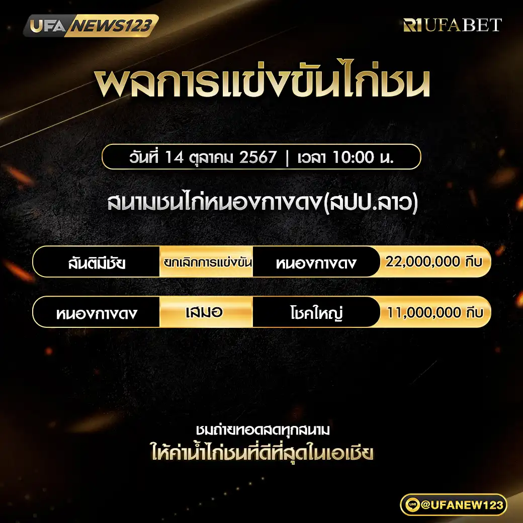 สรุปผลไก่ชน สนามชนไก่หนองกางดง 14 พฤศจิกายน 2567