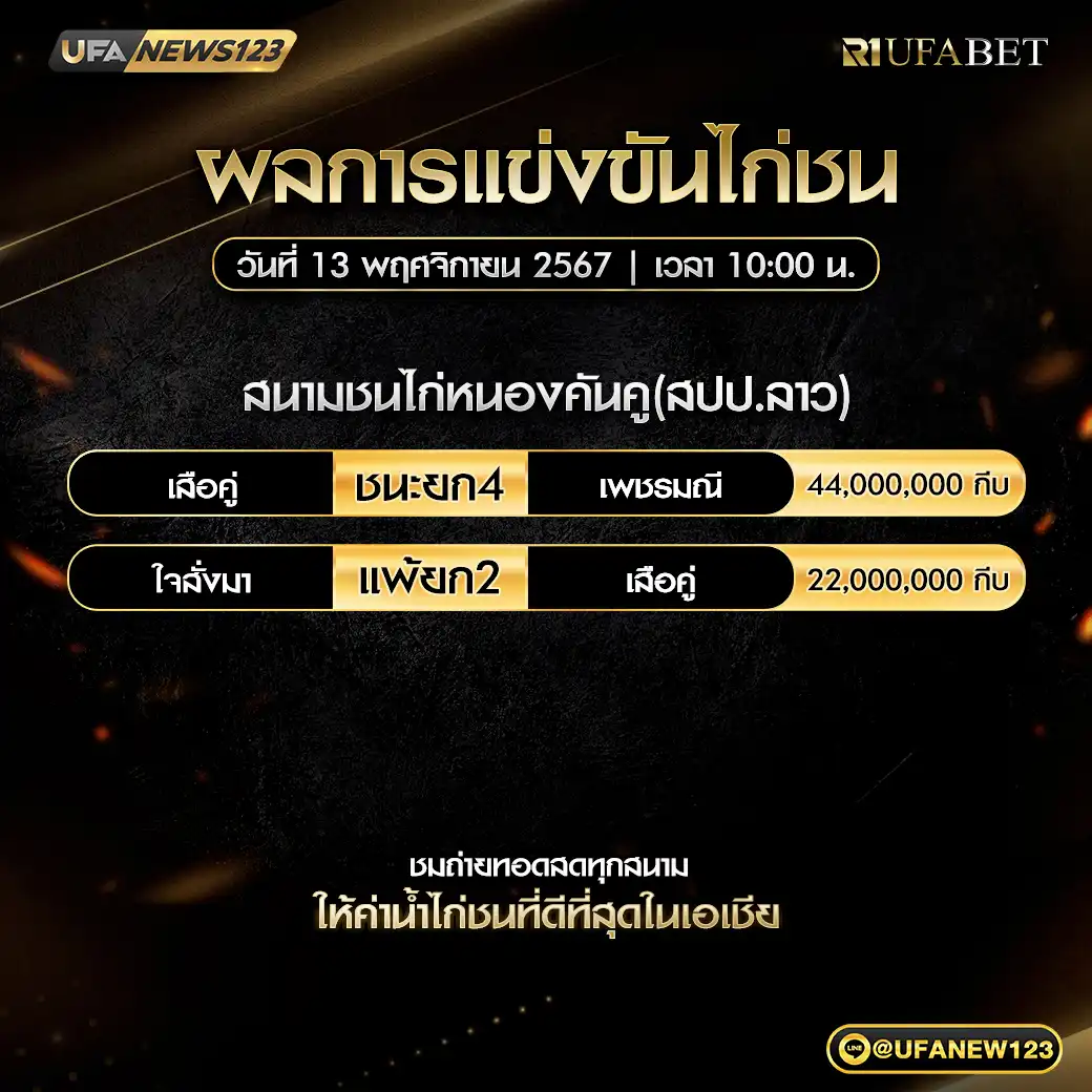 สรุปผลไก่ชน สนามชนไก่หนองคันคู 13 พฤศจิกายน 2567