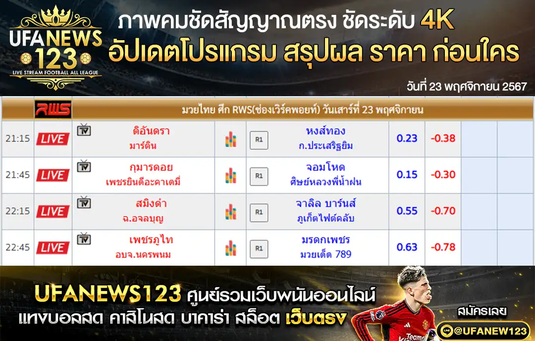 ราคามวย RWS ทัวร์นาเมนต์ เริ่มเวลา 19.45 น. 23 พฤศจิกายน 2567