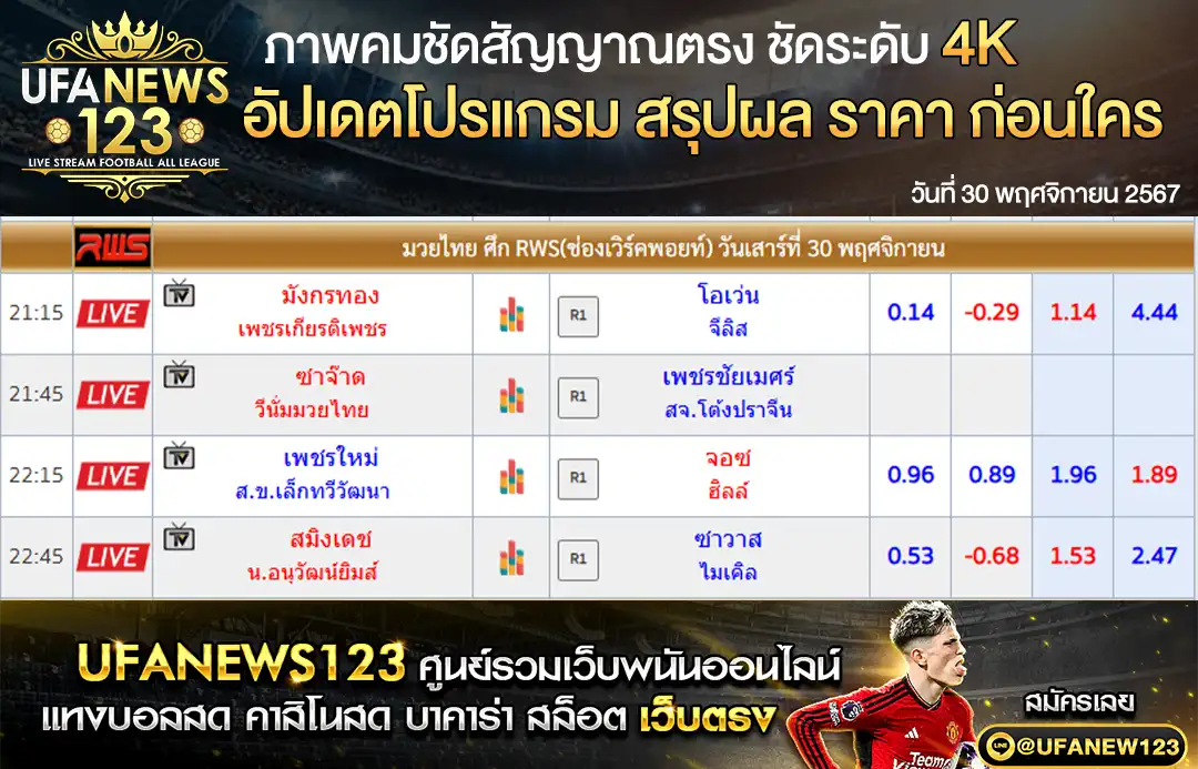 ราคามวย RWS ทัวร์นาเมนต์ เริ่มเวลา 19.45 น. 30 พฤศจิกายน 2567