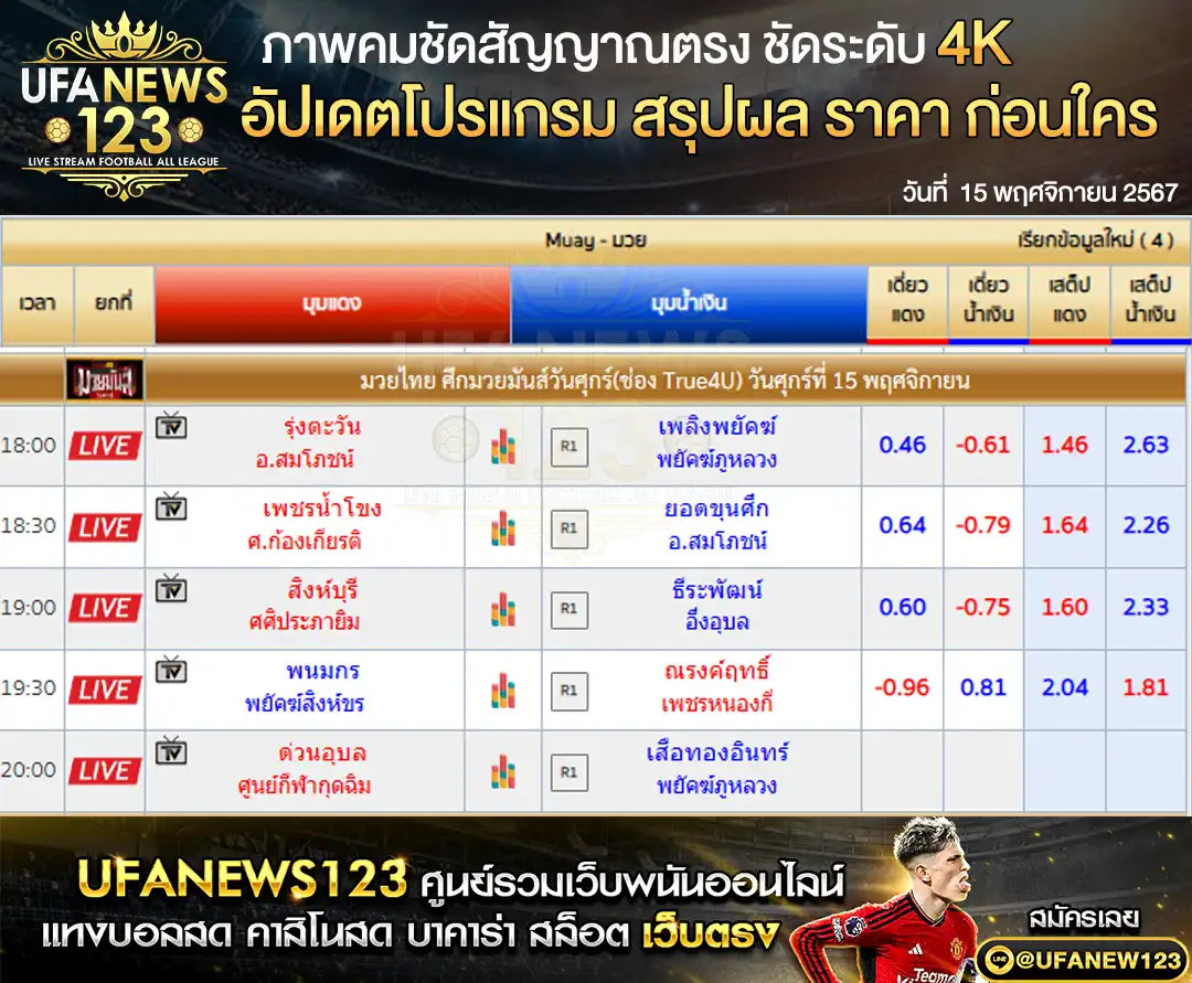 ราคามวย มวยมันส์วันศุกร์ 15 พฤศจิกายน 2567 