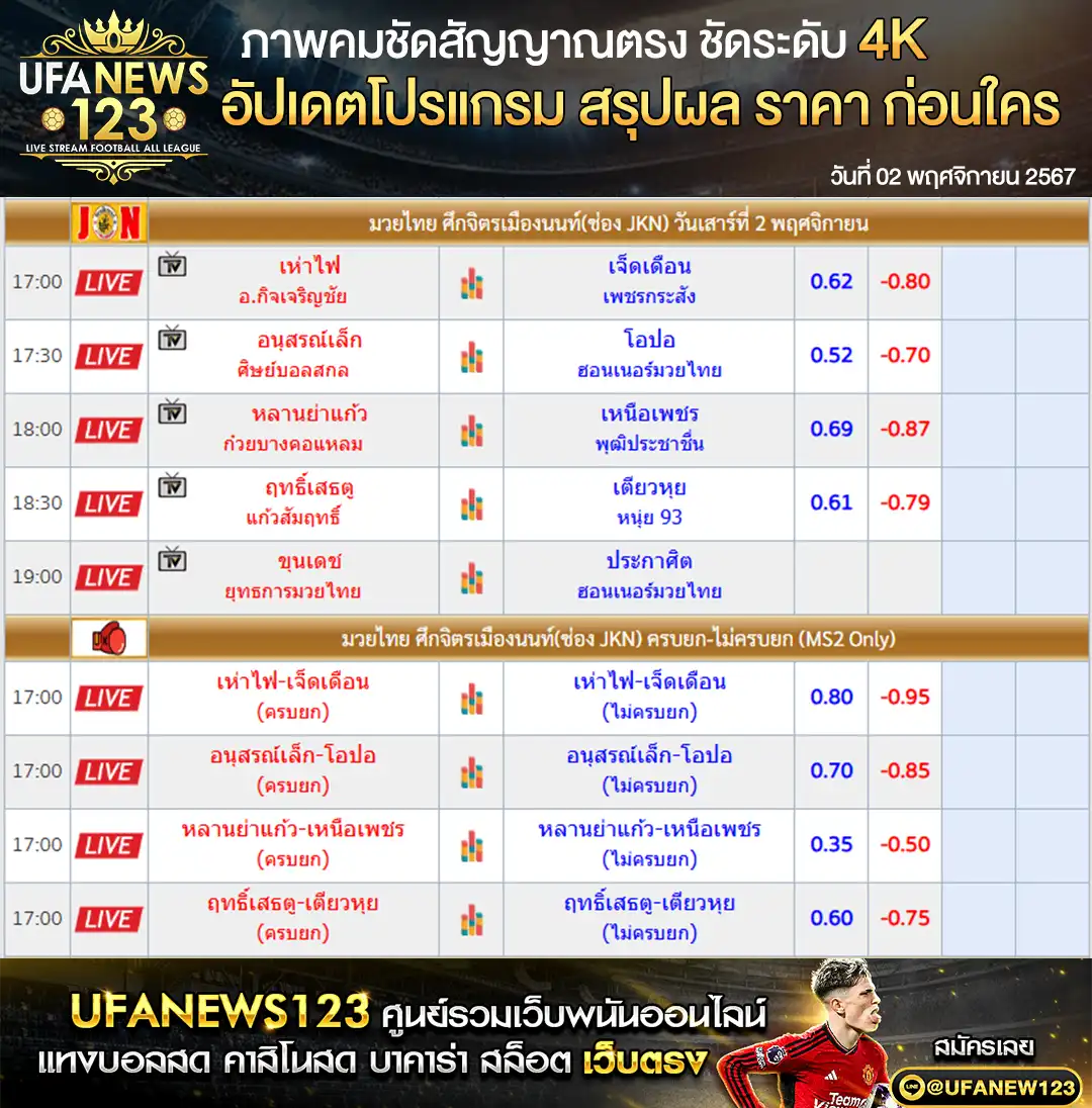 ราคามวย ศึกจิตรเมืองนนท์ เริ่มเวลา 17.30 น. 02 พฤศจิกายน 2567