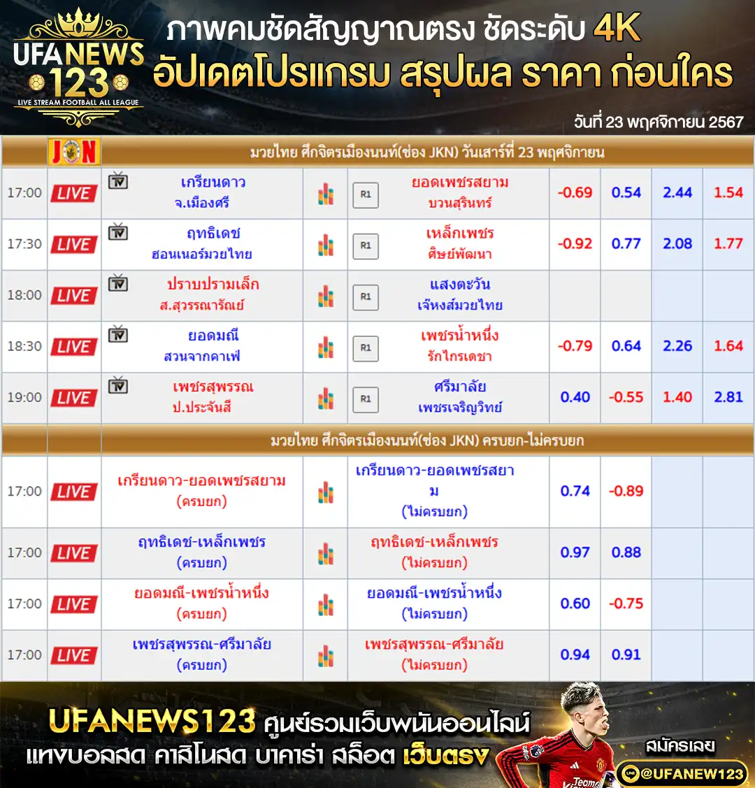 ราคามวย ศึกจิตรเมืองนนท์ เริ่มเวลา 17.00 น. 23 พฤศจิกายน 2567