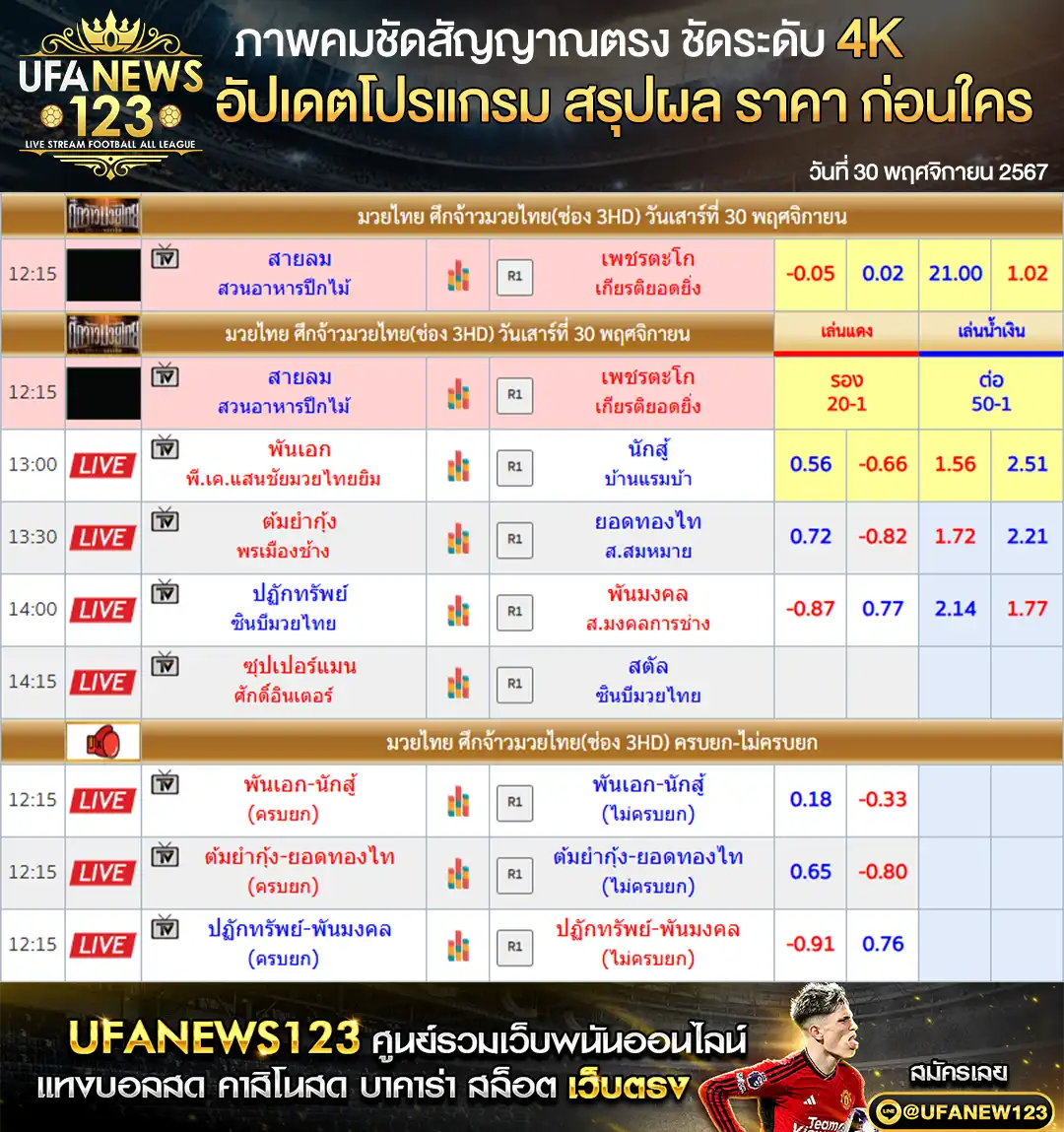 ราคามวย ศึกจ้าวมวยไทย เริ่มเวลา 12.30 น. 30 พฤศจิกายน 2567