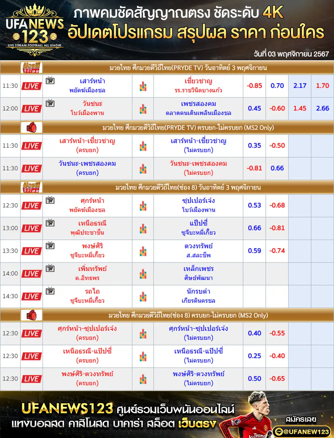 ราคามวย ศึกมวยดีวิถีไทย เริ่มเวลา 11.30 น. 03 พฤศจิกายน 2567