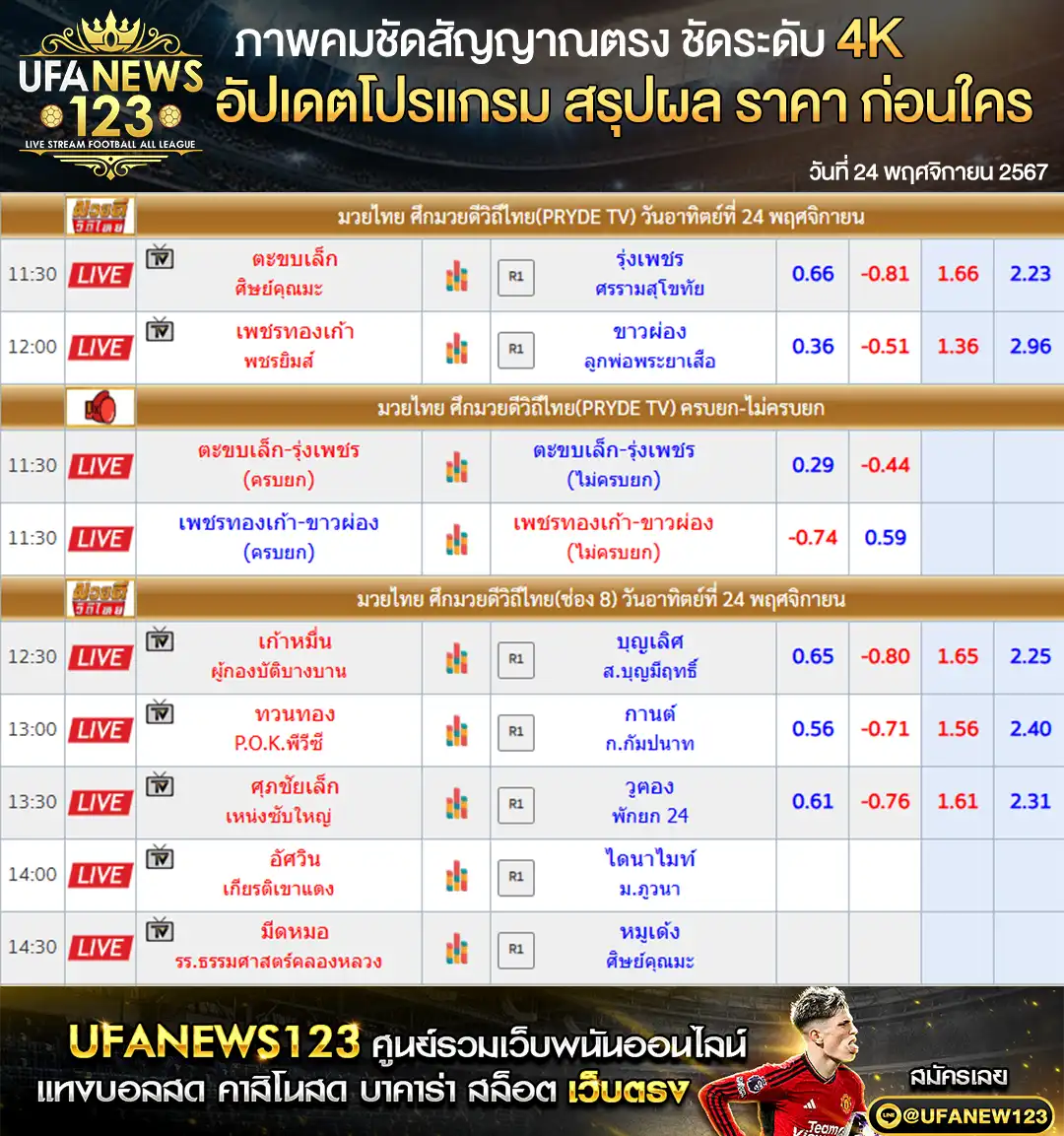 ราคามวย ศึกมวยดีวิถีไทย เริ่มเวลา 11.30 น. 24 พฤศจิกายน 2567