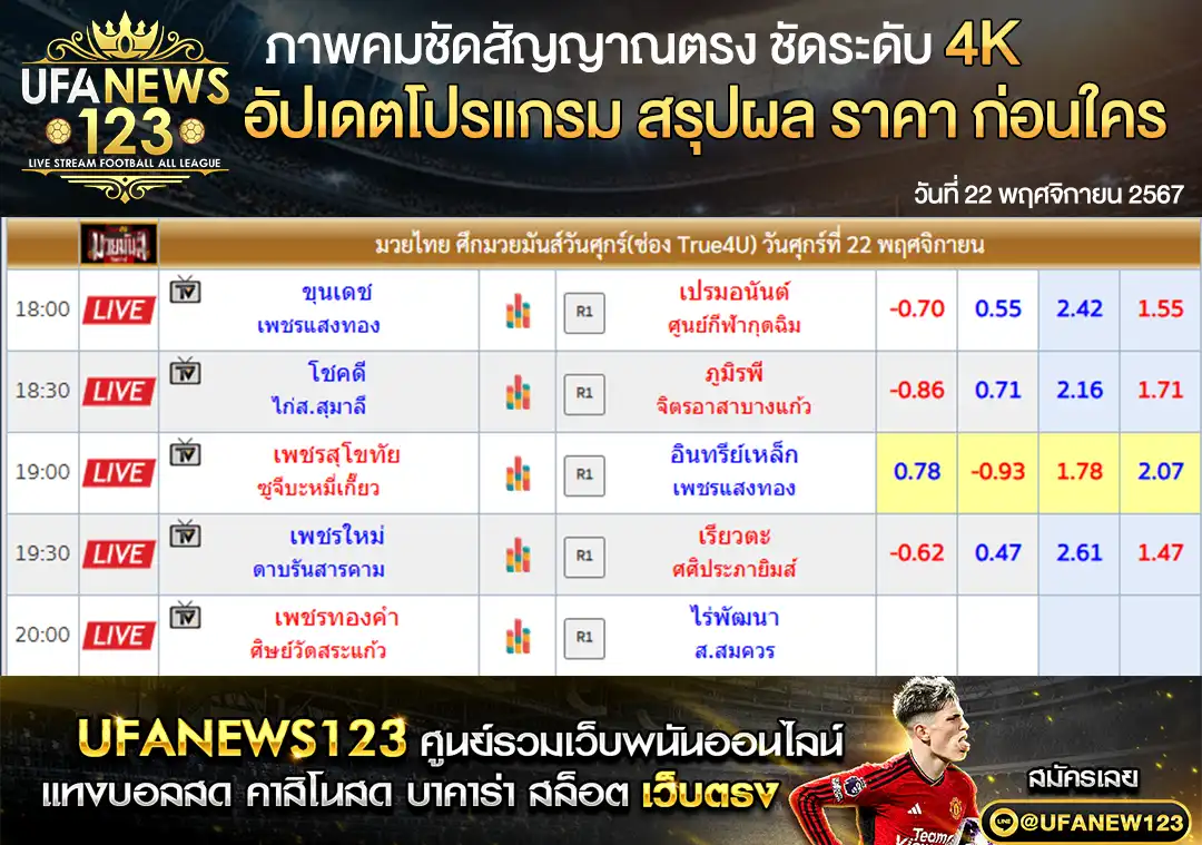 ราคามวย ศึกมวยมันส์วันศุกร์ เริ่มเวลา 18.00 น. 22 พฤศจิกายน 2567