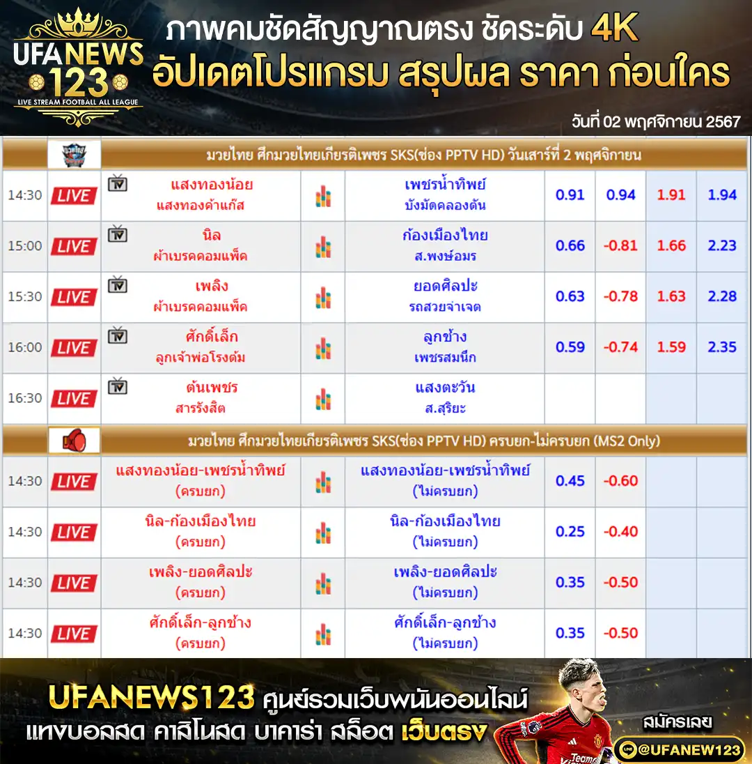 ราคามวย ศึกมวยไทยเกียรติเพชร เริ่มเวลา 14.30 น. 02 พฤศจิกายน 2567