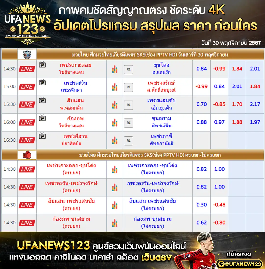 ราคามวย ศึกมวยไทยเกียรติเพชร เริ่มเวลา 14.30 น. 30 พฤศจิกายน 2567