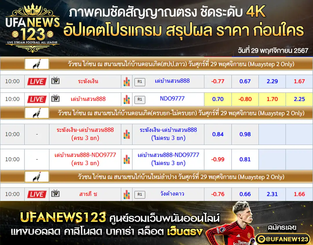 ราคาวัวชน สนามชนไก่บ้านดอนเกิด สนามชนไก่บ้านใหม่ลำปาง เริ่มเวลา 10.00 น. 29 พฤศจิกายน 2567