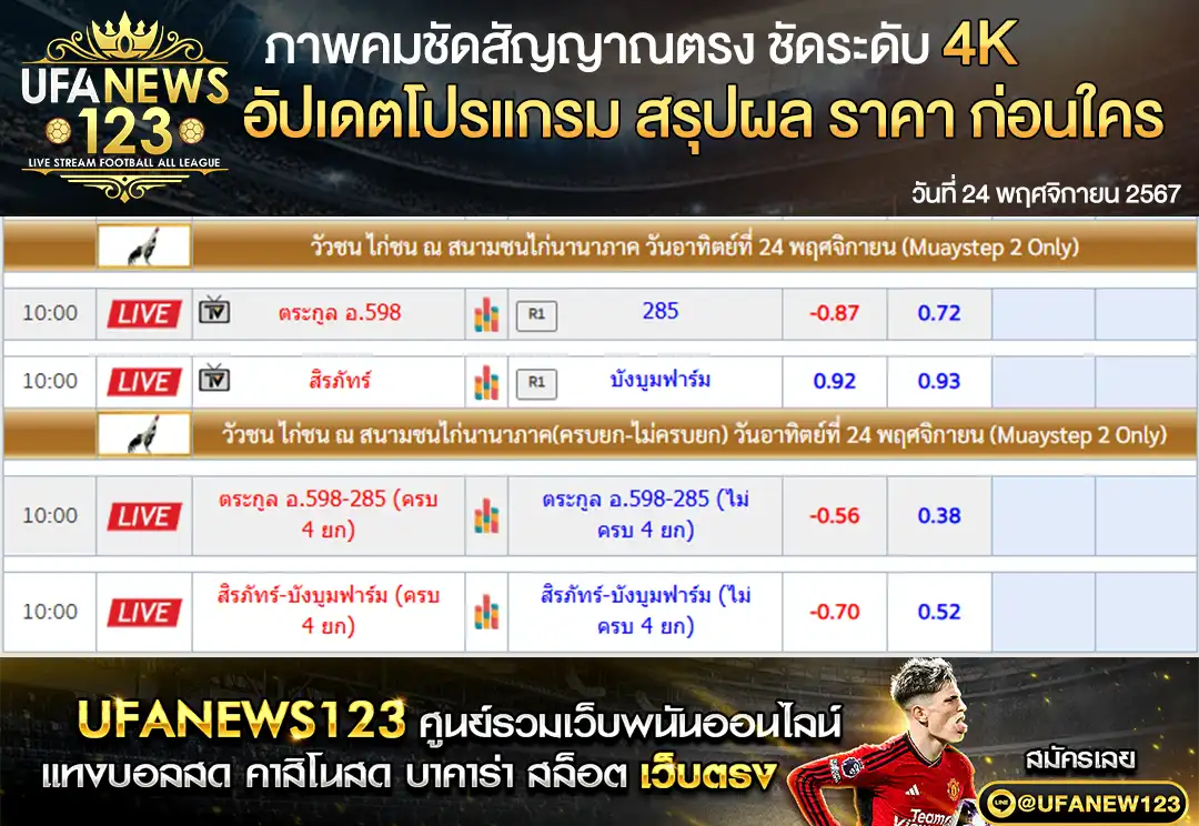 ราคาไก่ชน สนามชนไก่นานาภาค เริ่มเวลา 10.00 น. 24 พฤศจิกายน 2567