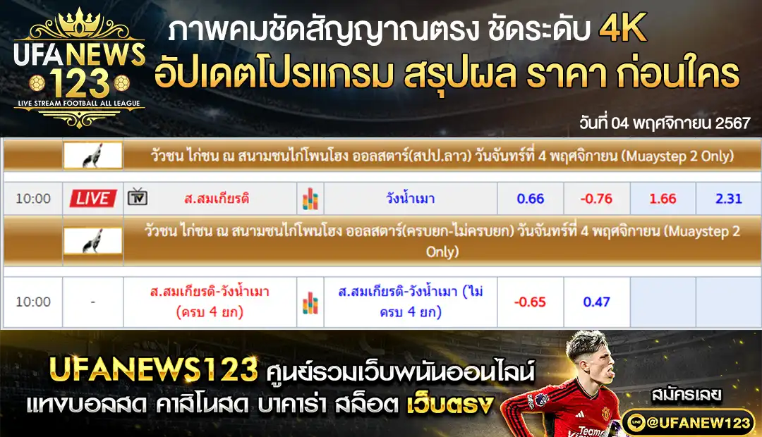 ราคาไก่ชน สนามชนไก่โพนโฮง ออลสตาร์ (สปป.ลาว) เริ่มเวลา 10.00 น. 04 พฤศจิกายน 2567