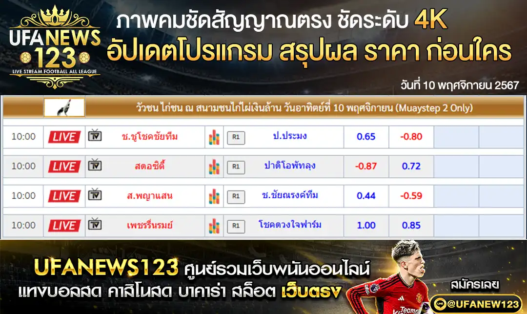 ราคาไก่ชน สนามชนไก่ไผ่เงินล้าน เริ่มเวลา 10.00 น. 10 พฤศจิกายน 2567