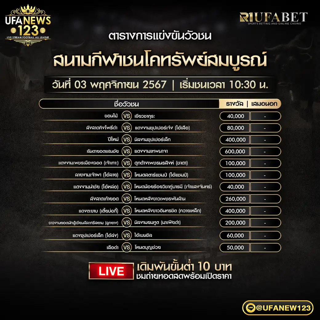 โปรแกรมวัวชน สนามชนโคทรัพย์สมบูรณ์ เริ่มชนเวลา 10.30 น. 03 พฤศจิกายน 2567