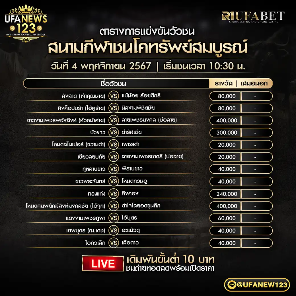 โปรแกรมวัวชน สนามชนโคทรัพย์สมบูรณ์ เริ่มชนเวลา 10.30 น. 04 พฤศจิกายน 2567