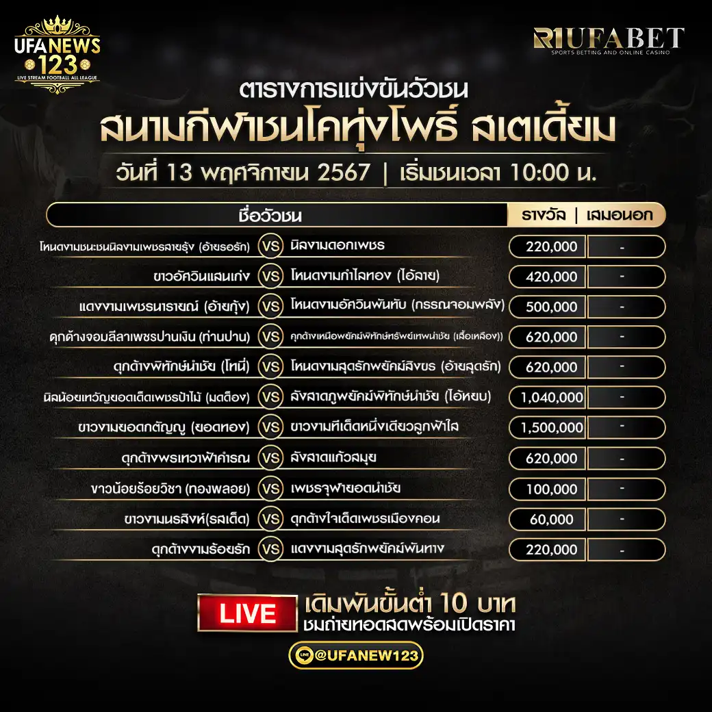 โปรแกรมวัวชน สนามกีฬาชนโคทุ่งโพธิ์สเตเดี้ยม เริ่มชนเวลา 10:00 น. 13 พฤศจิกายน 2567