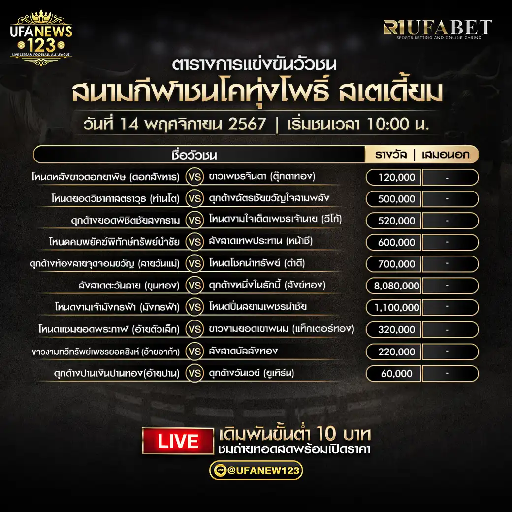 โปรแกรมวัวชน สนามกีฬาชนโคทุ่งโพธิ์สเตเดี้ยม เริ่มเชนเวลา 10:00 น. 14 พฤศจิกายน 2567