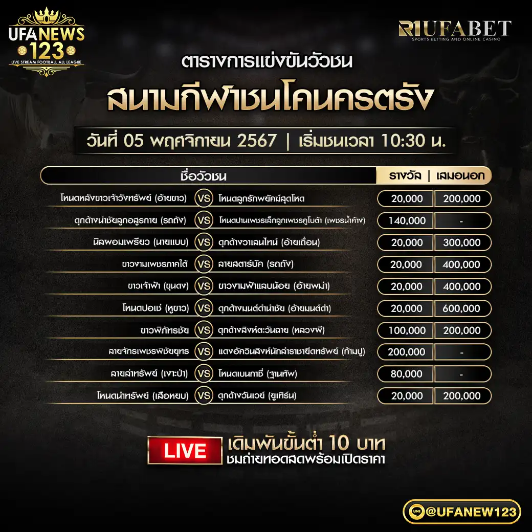 โปรแกรมวัวชน สนามชนโคนครตรัง เริ่มชนเวลา 10.30 น. 05 พฤศจิกายน 2567