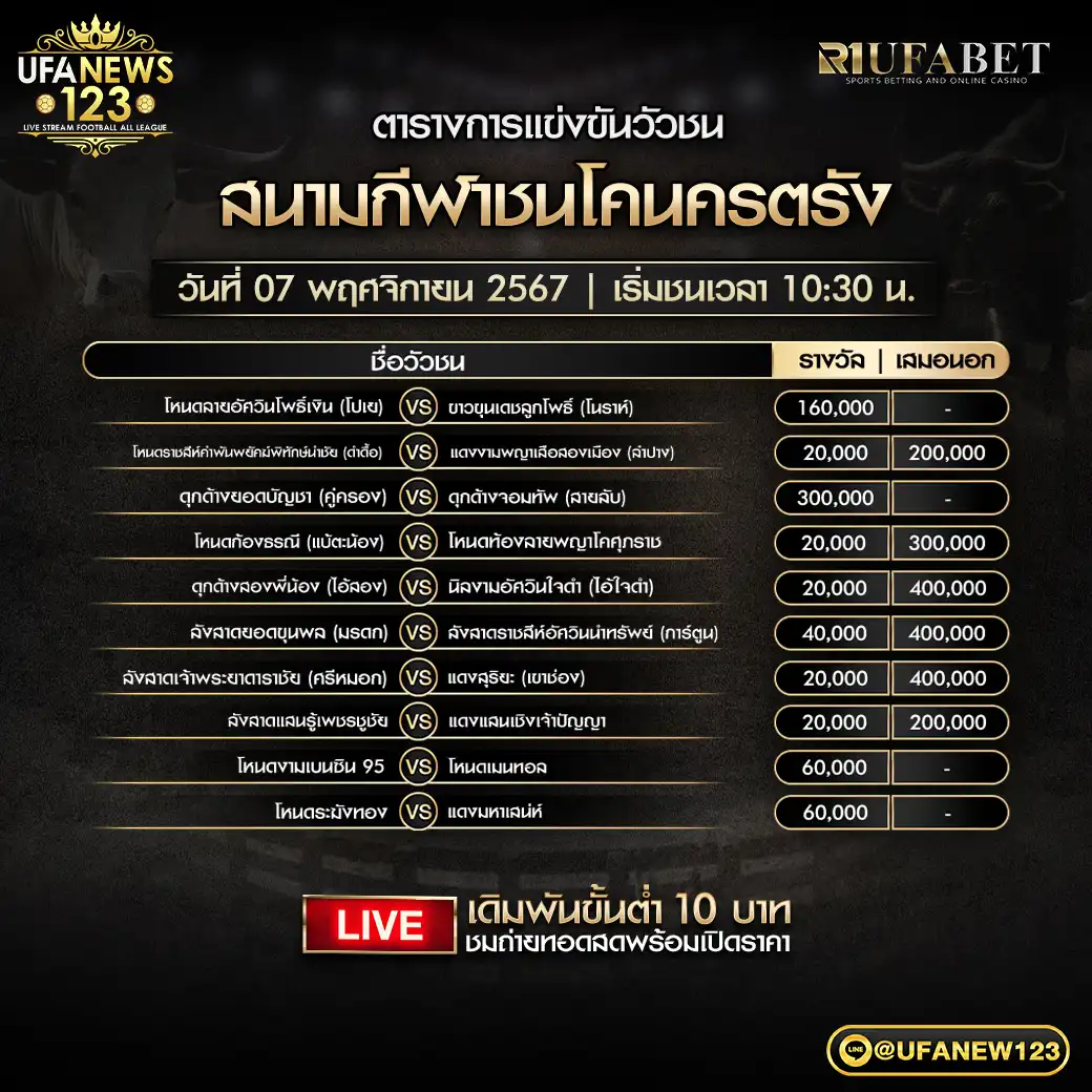 โปรแกรมวัวชน สนามชนโคนครตรัง เริ่มชนเวลา 10.30 น. 07 พฤศจิกายน 2567