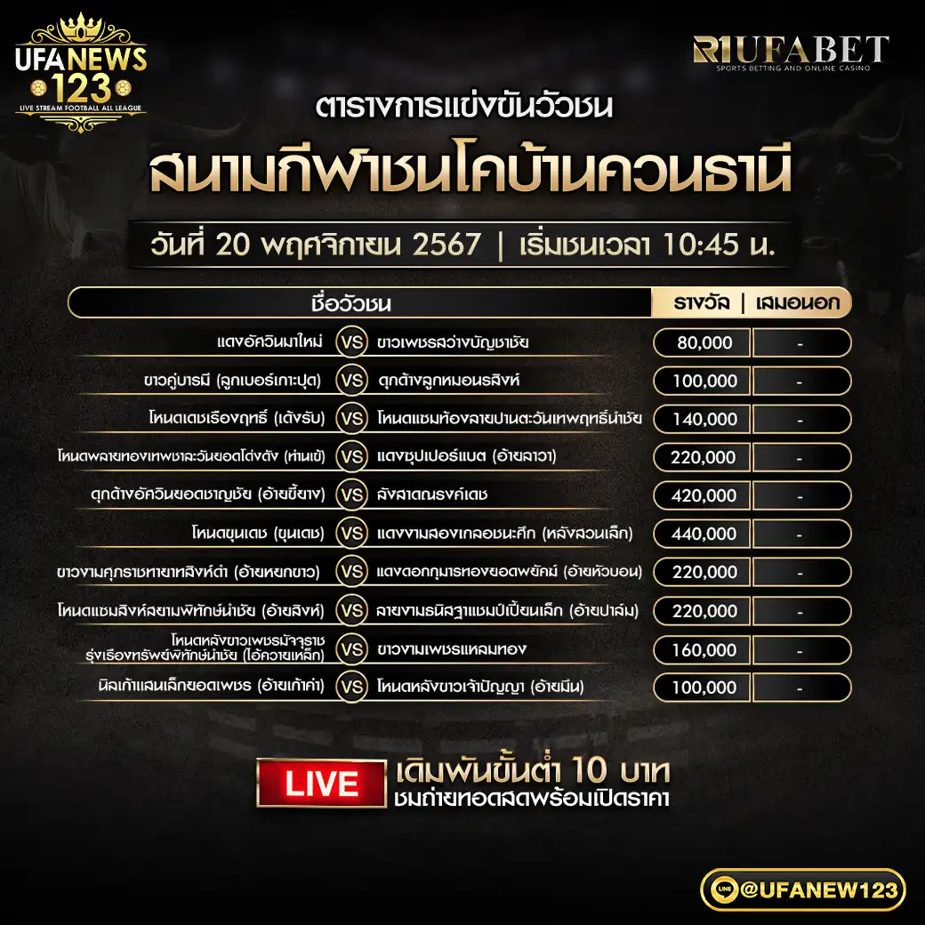 โปรแกรมวัวชน สนามชนโคบ้านควนธานี เริ่มเวลา 10.45 น. 20 พฤศจิกายน 2567