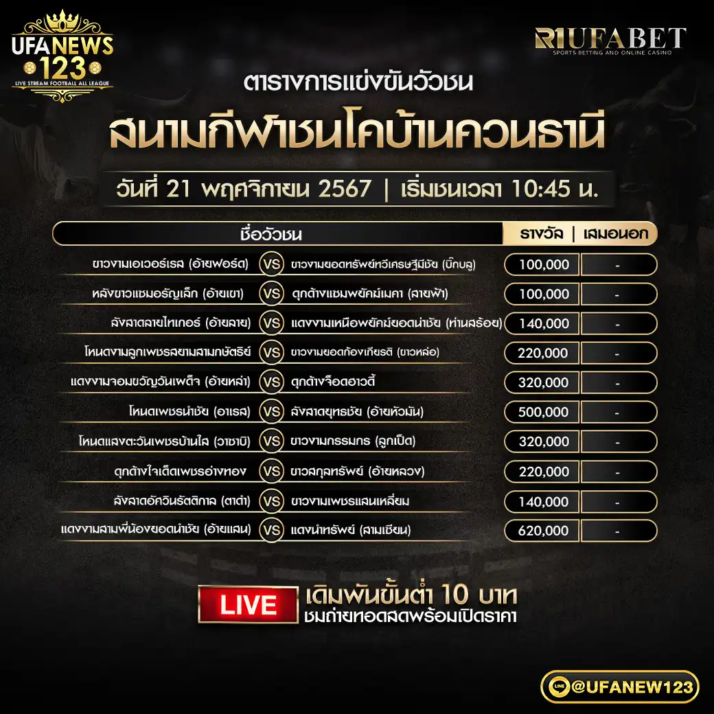 โปรแกรมวัวชน สนามชนโคบ้านควนธานี เริ่มชนเวลา 10.45 น. 21 พฤศจิกายน 2567