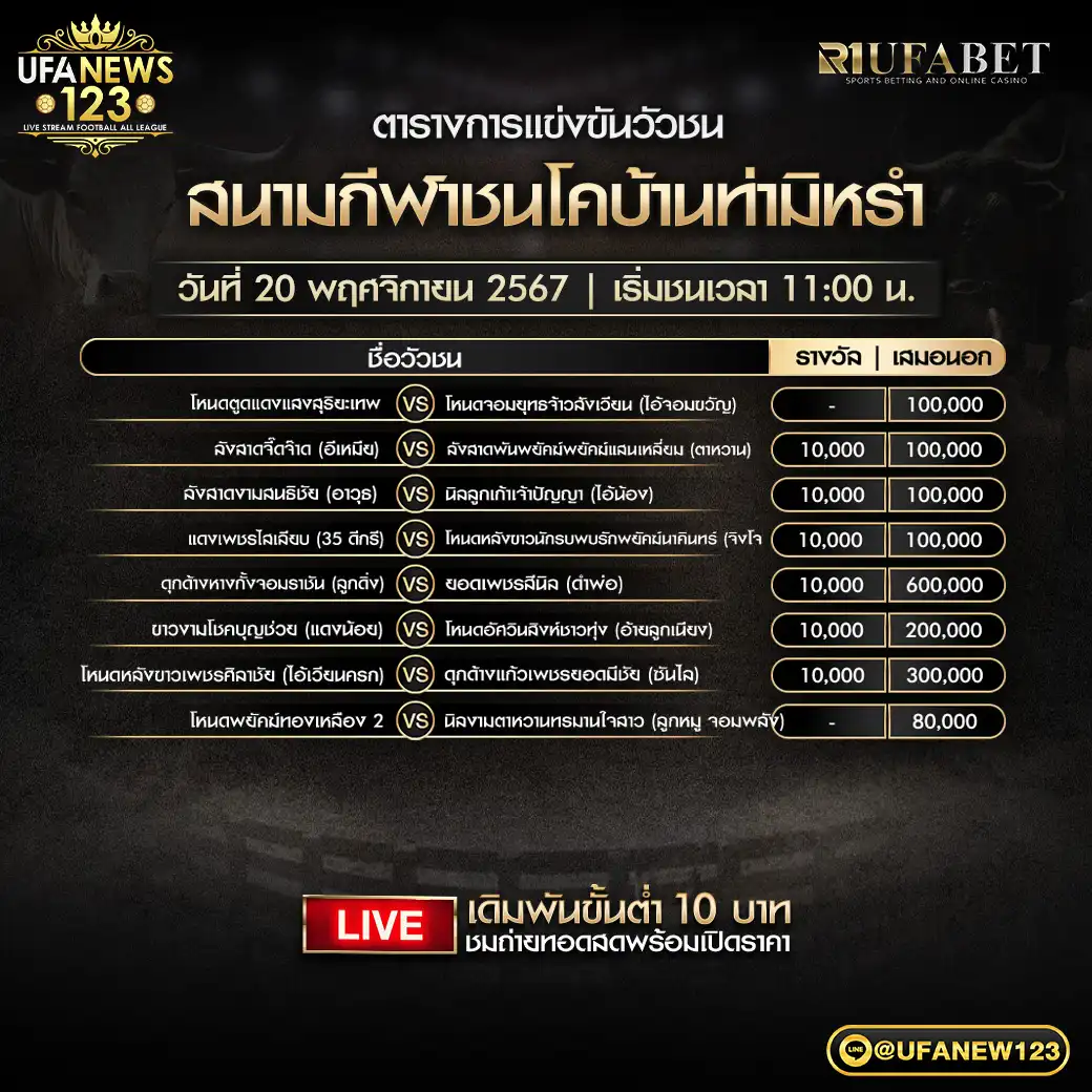 โปรแกรมวัวชน สนามชนโคบ้านท่ามิหรำ เริ่มชนเวลา 11:00 น. 20 พฤศจิกายน 2567