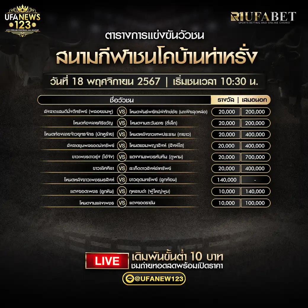 โปรแกรมวัวชน สนามกีฬาชนโคบ้านท่าหรั่ง เริ่มชนเวลา 10:30 น. 18 พฤศจิกายน 2567