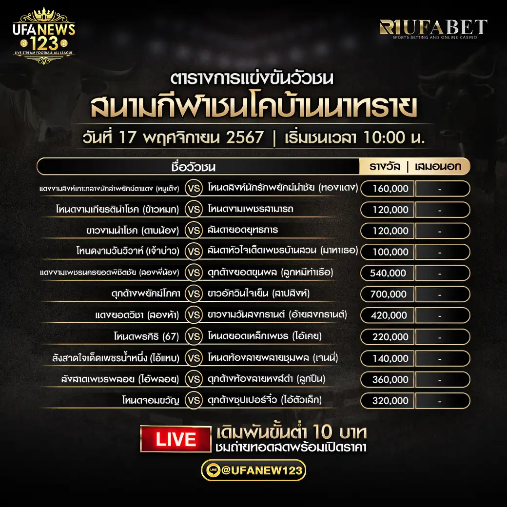 โปรแกรมวัวชน สนามกีฬาชนโคบ้านนาทราย เริ่มชนเวลา 10:00 น. 17 พฤศจิกายน 2567