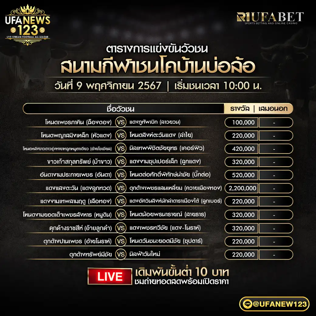 โปรแกรมวัวชน สนามชนโคบ้านบ่อล้อ เริ่มชนเวลา 10.00 น. 09 พฤศจิกายน 2567