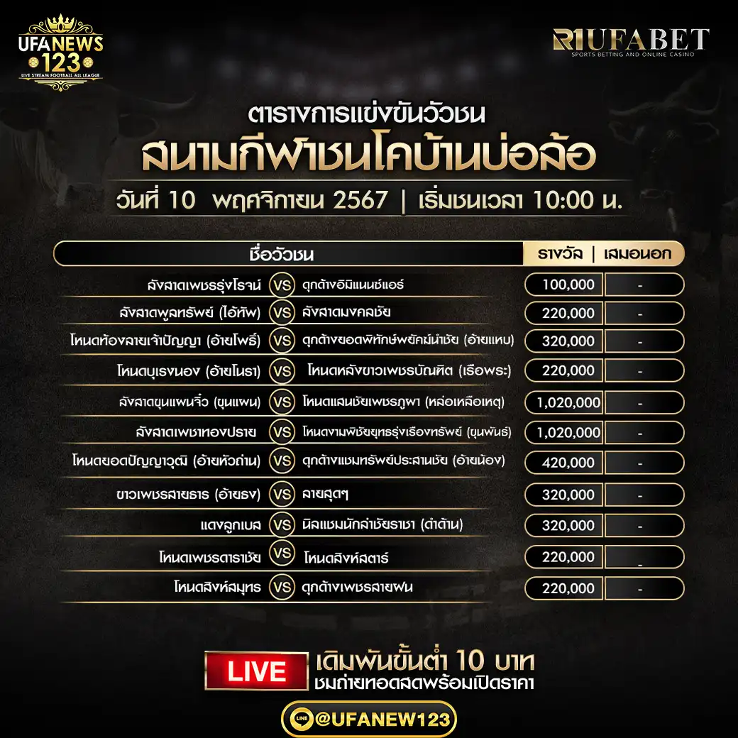 โปรแกรมวัวชน สนามกีฬาชนโคบ้านบ่อล้อ เริ่มชนเวลา 10:00 น. 10 พฤศจิกายน 2567