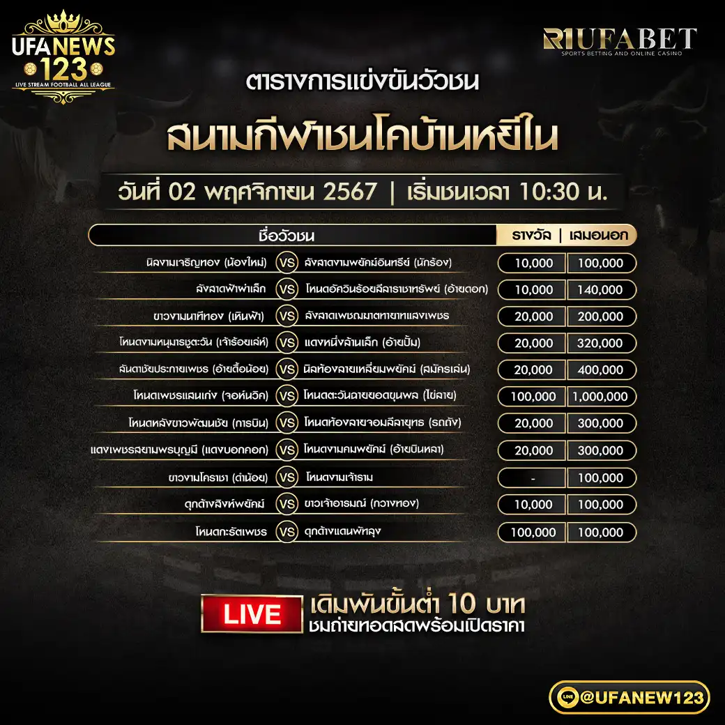 โปรแกรมวัวชน สนามชนโคบ้านหยีใน เริ่มชนเวลา 10:30 น. 02 พฤศจิกายน 2567