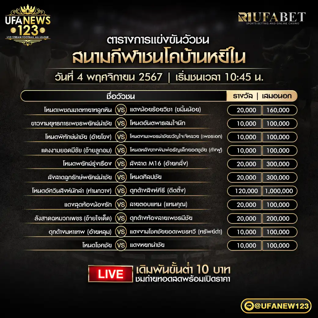 โปรแกรมวัวชน สนามชนโคบ้านหยีใน เริ่มชนเวลา 10.45 น. 04 พฤศจิกายน 2567