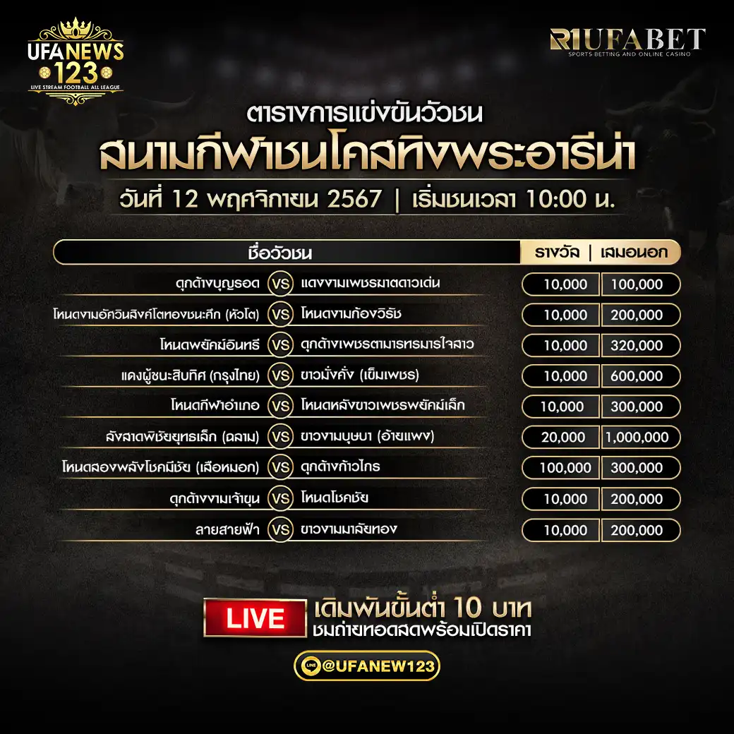 โปรแกรมวัวชน สนามกีฬาชนโคสทิงพระอารีน่า เริ่มชนเวลา 10:00 น. 12 พฤศจิกายน 2567