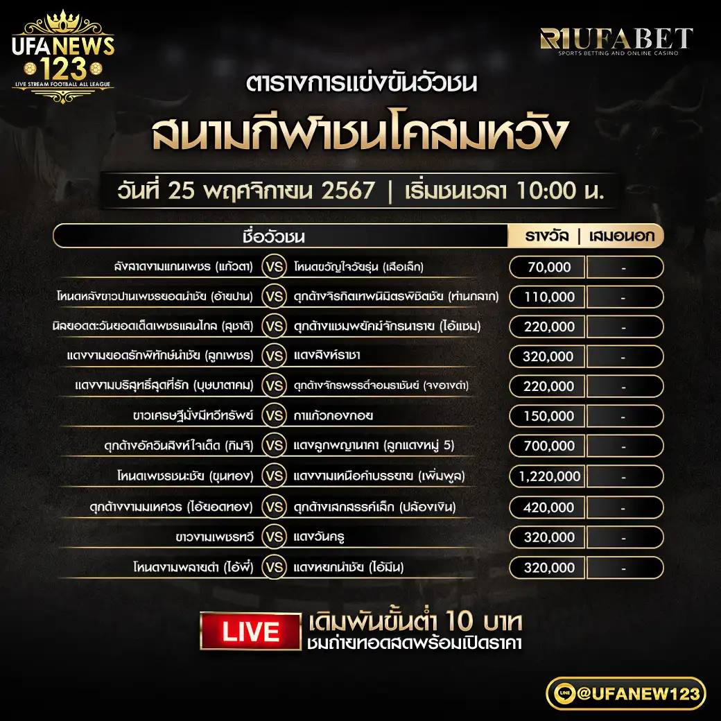 โปรแกรมวัวชน สนามชนโคสมหวัง เริ่มชนเวลา 10.00 น. 25 พฤศจิกายน 2567