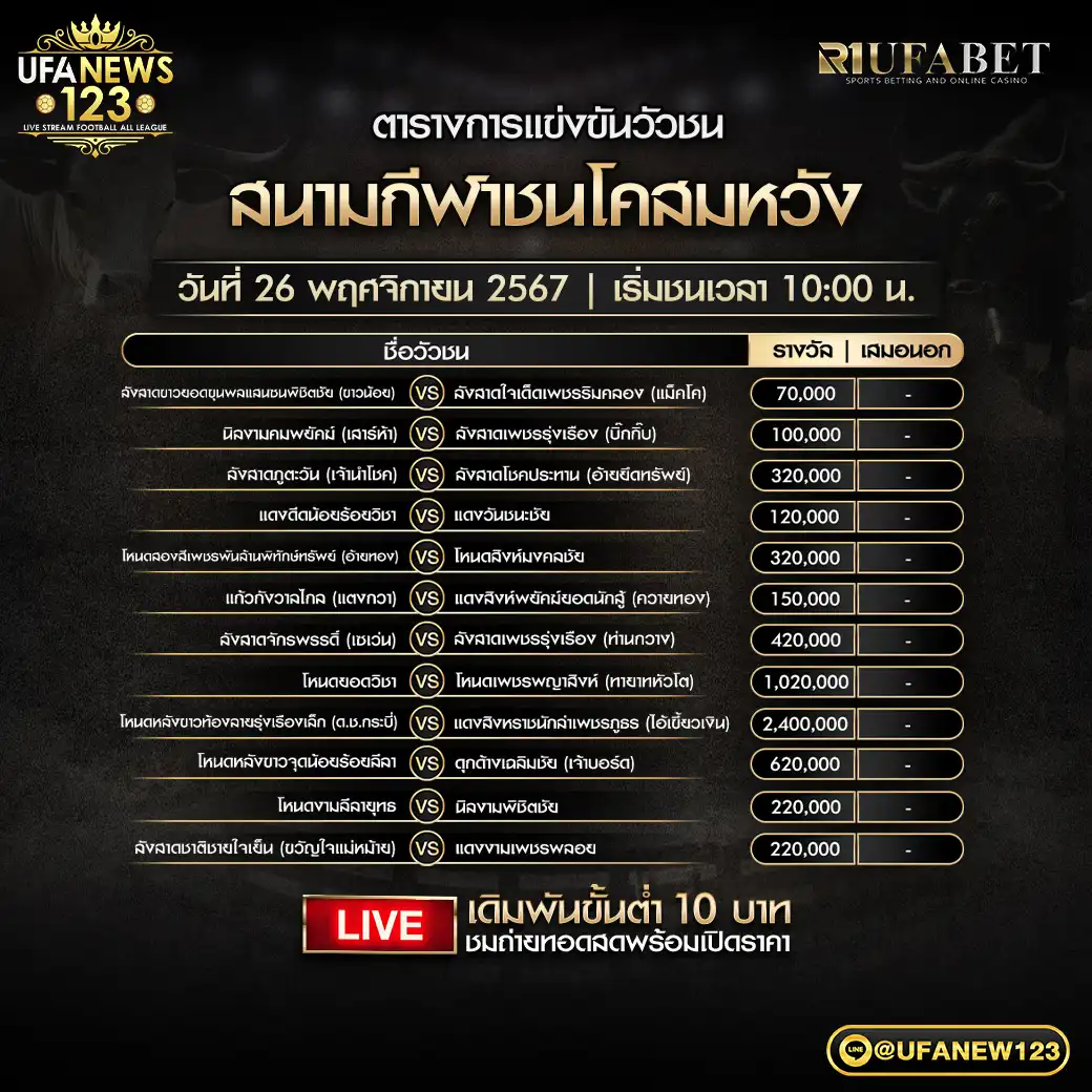 โปรแกรมวัวชน สนามชนโคสมหวัง เริ่มชนเวลา 10.00 น. 26 พฤศจิกายน 2567