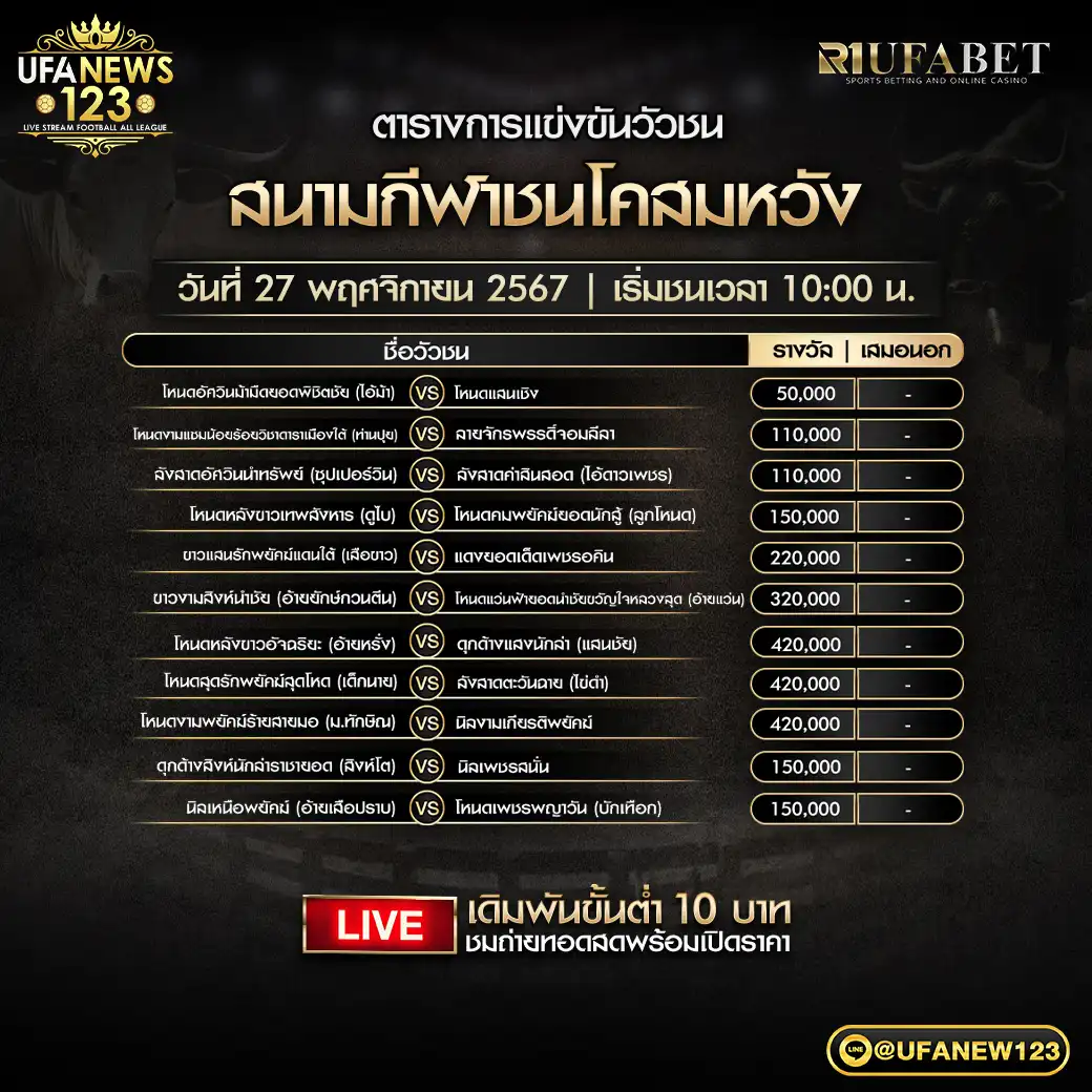 โปรแกรมวัวชน สนามชนโคสมหวัง เริ่มชนเวลา 10.00 น. 27 พฤศจิกายน 2567