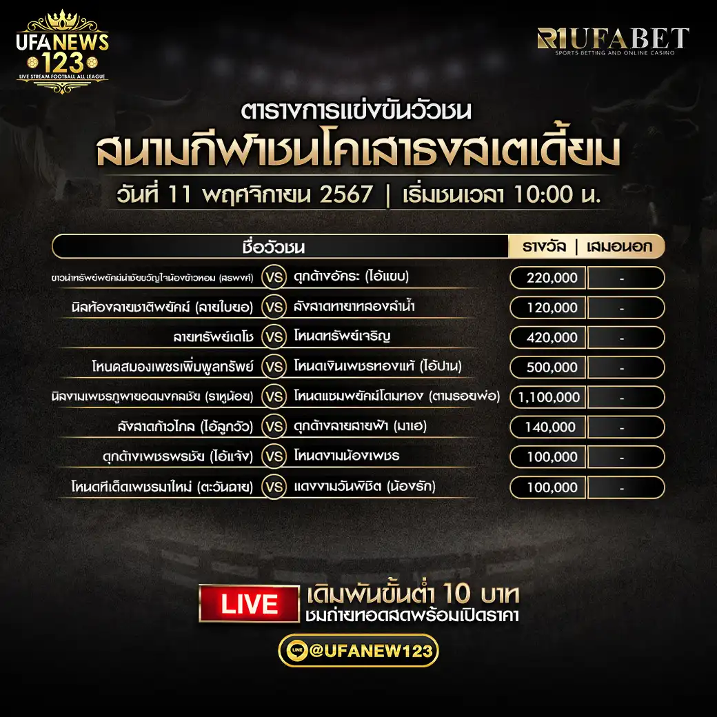 โปรแกรมวัวชน สนามกีฬาชนโคเสาธงสเตเดี้ยม เริ่มชนเวลา 10:00 น. 11 พฤศจิกายน 2567