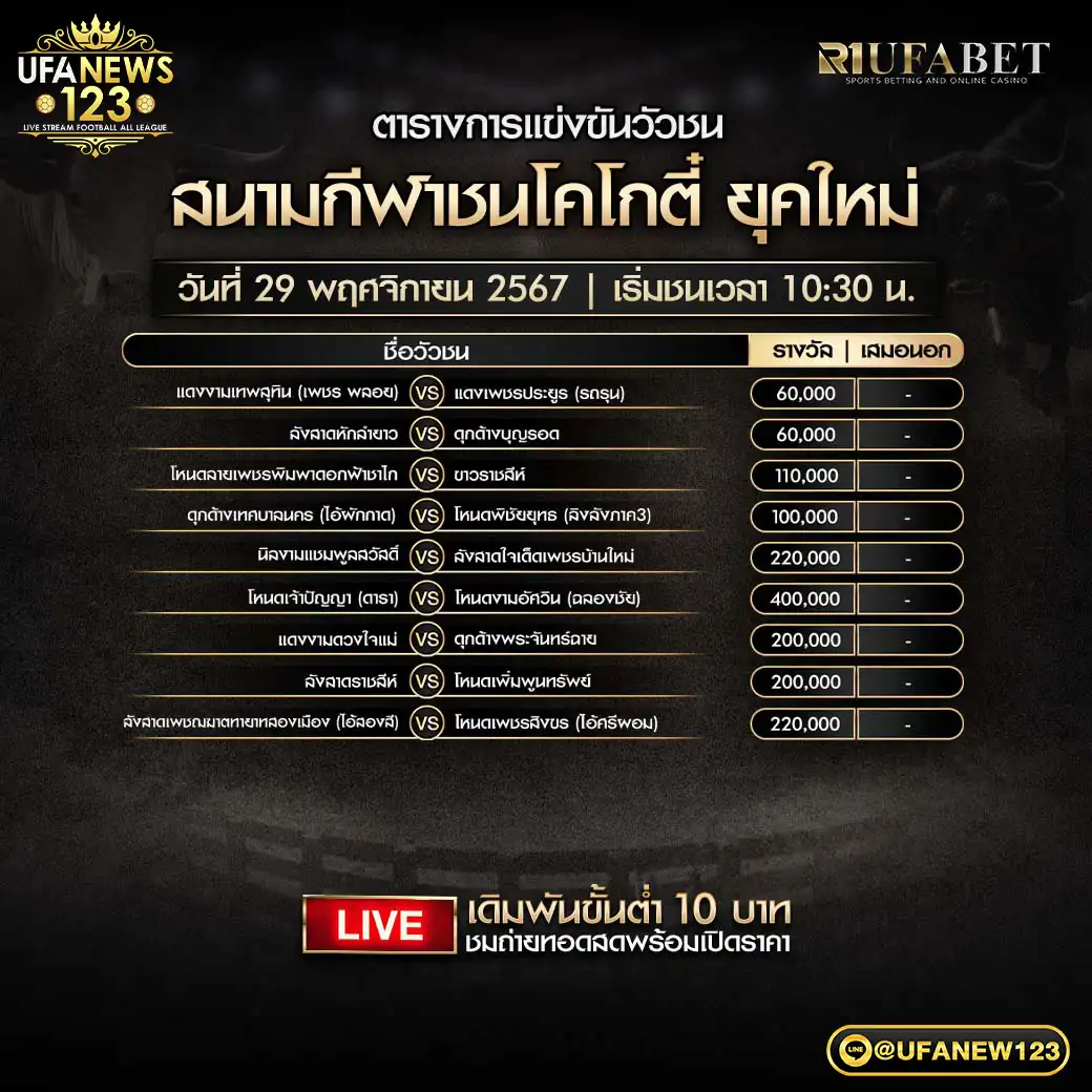 โปรแกรมวัวชน สนามชนโคโกตี๋ยุคใหม่ เริ่มชนเวลา 10.30 น. 29 พฤศจิกายน 2567