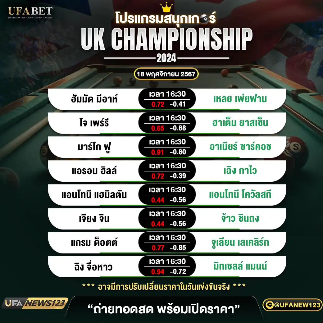 โปรแกรมสนุกเกอร์ UK CHAMPIONSHIP 2024 เริ่มเวลา 16:30 น. 18 พฤศจิกายน 2567