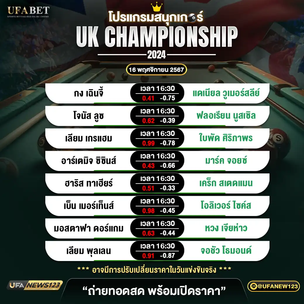 โปรแกรมสนุกเกอร์ UK CHAMPIONSHIP 2024 เริ่มเวลา 16:30 น. 16 พฤศจิกายน 2567