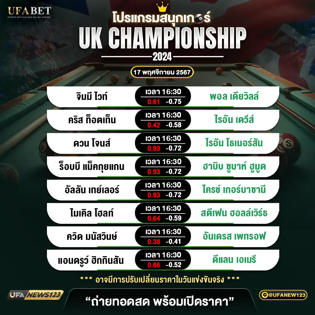 โปรแกรมสนุกเกอร์ UK CHAMPIONSHIP 2024  17 พฤศจิกายน 2567