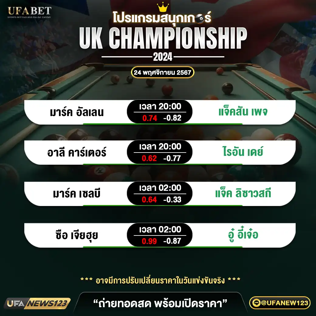 โปรแกรมสนุกเกอร์ UK CHAMPIONSHIP 2024 เริ่มเวลา 20.00 น. 24 พฤศจิกายน 2567