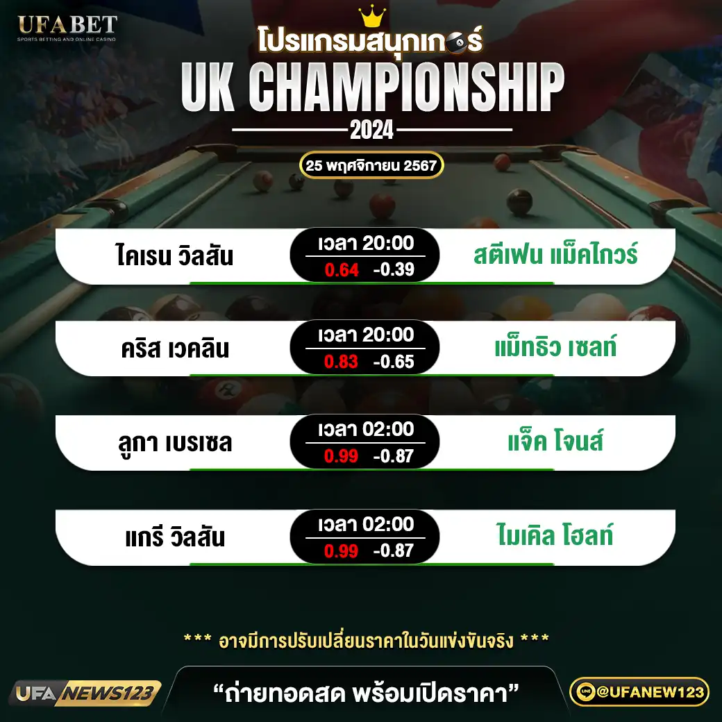 โปรแกรมสนุกเกอร์ UK CHAMPIONSHIP 2024 เริ่มเวลา 20.00 น. 25 พฤศจิกายน 2567