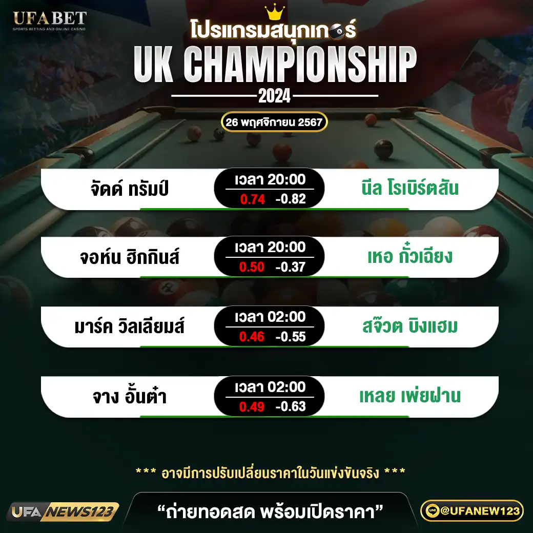 โปรแกรมสนุกเกอร์ UK CHAMPIONSHIP 2024 เริ่มเวลา 20.00 น. 26 พฤศจิกายน 2567