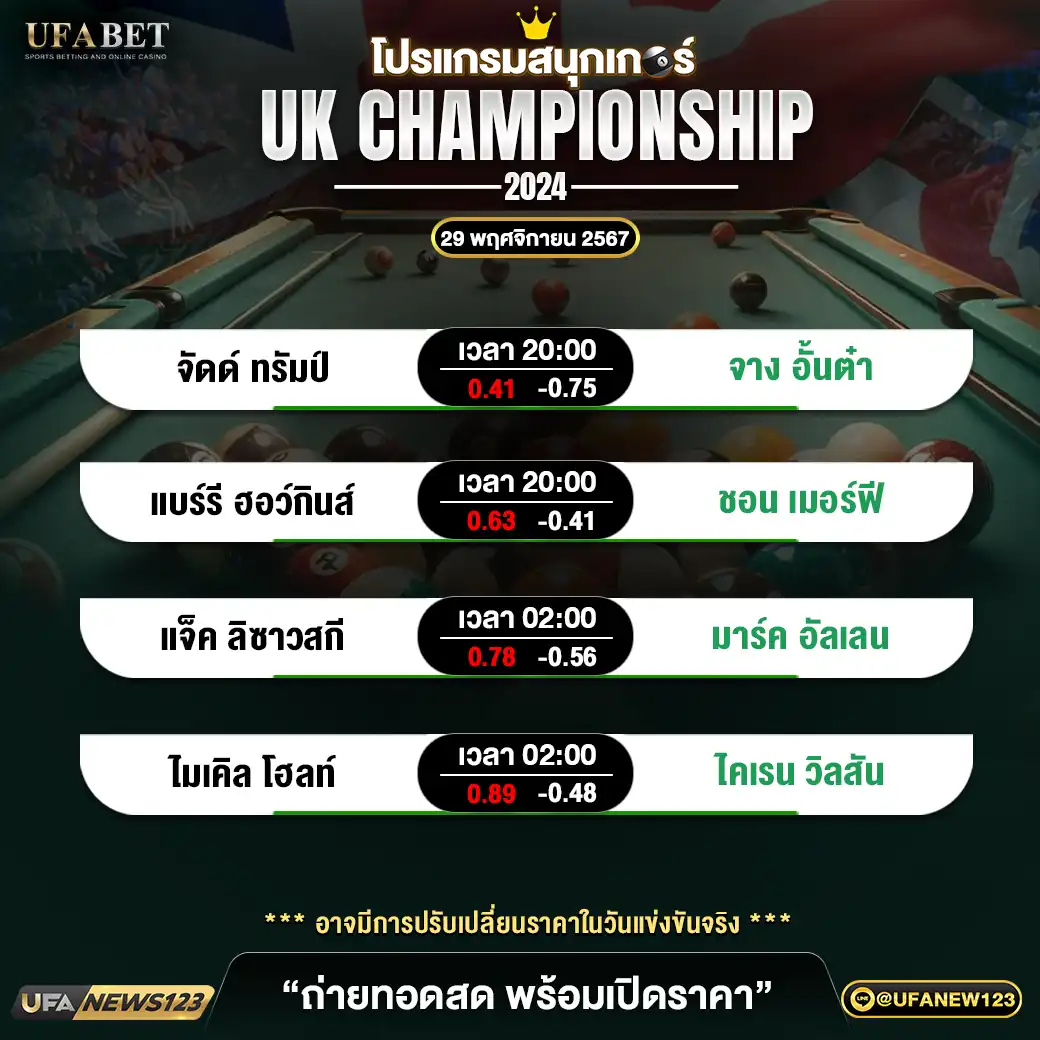 โปรแกรมสนุกเกอร์ UK CHAMPIONSHIP 2024 เริ่มเวลา 20.00 น. 29 พฤศจิกายน 2567