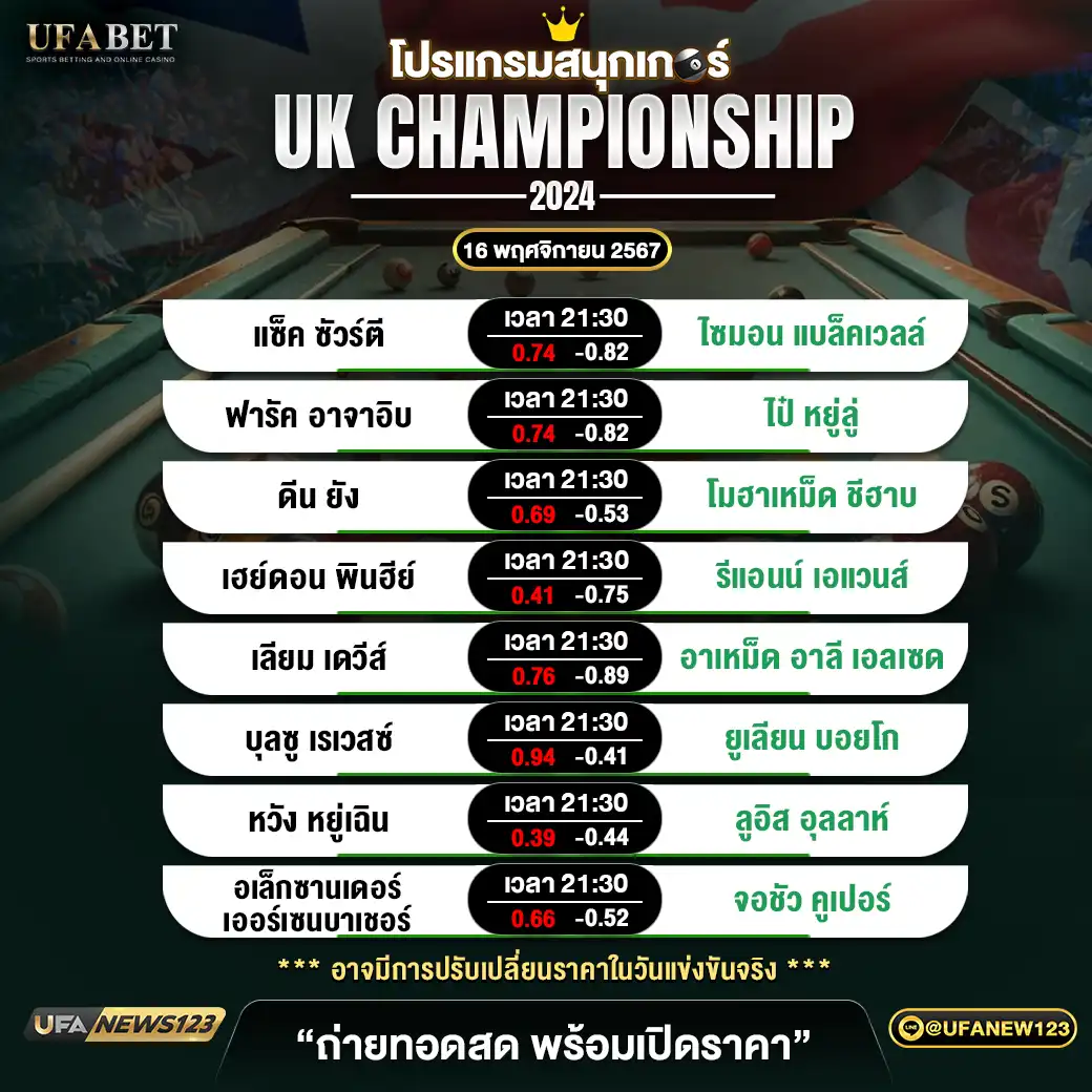 โปรแกรมสนุกเกอร์ UK CHAMPIONSHIP 2024 ช่วงที่ 2 เริ่มเวลา 21:30 น. 16 พฤศจิกายน 2567