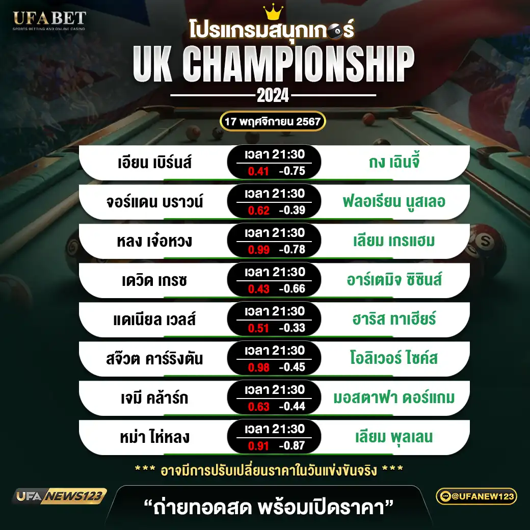 โปรแกรมสนุกเกอร์ UK CHAMPIONSHIP 2024 ช่วงที่ 2 17 พฤศจิกายน 2567