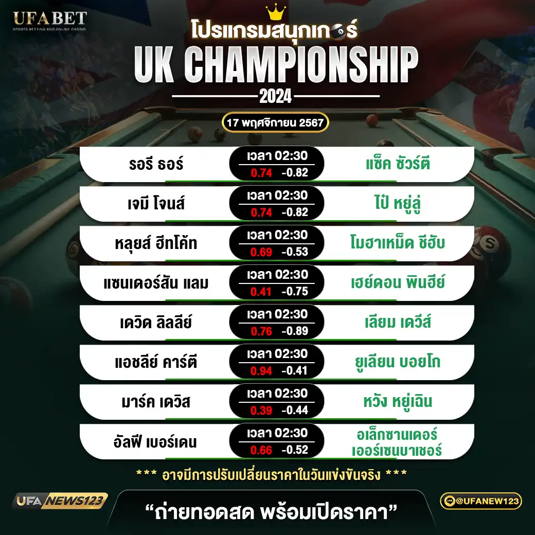 โปรแกรมสนุกเกอร์ UK CHAMPIONSHIP 2024 ช่วงที่ 3 เริ่มเวลา 02:30 น. 17 พฤศจิกายน 2567